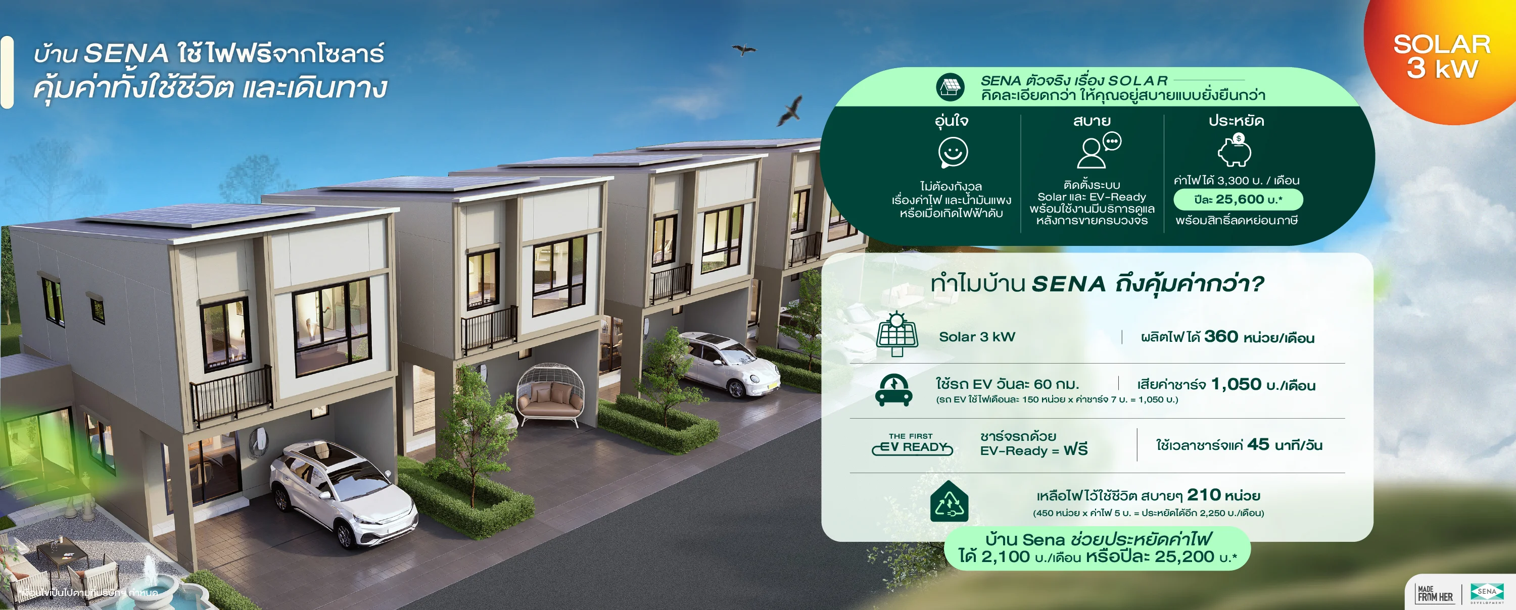 3kw-Solar_Web_resize-03_PC-EV