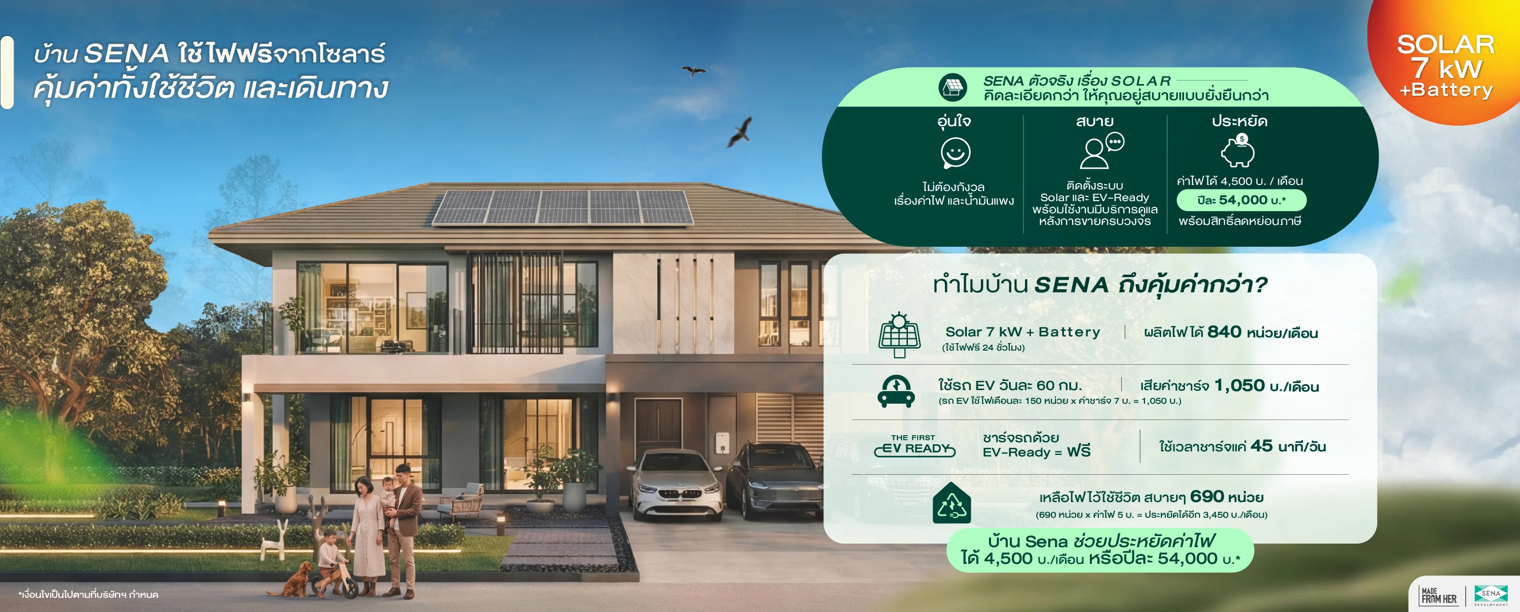 7kw-Solar_Web_resize-01_PC